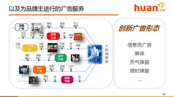 歡網(wǎng)科技吳盛剛 把握大屏智能營(yíng)銷(xiāo)機(jī)遇，引領(lǐng)電子產(chǎn)品技術(shù)開(kāi)發(fā)與銷(xiāo)售新篇章